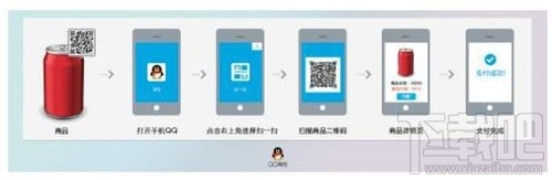 教你使用QQ錢包1分錢購買5元飲料 QQ錢包首次使用1分錢購買5元商品圖文教程