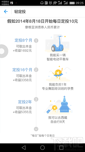 支付寶輕定投怎么買(mǎi) 支付寶螞蟻聚寶輕定投購(gòu)買(mǎi)方法