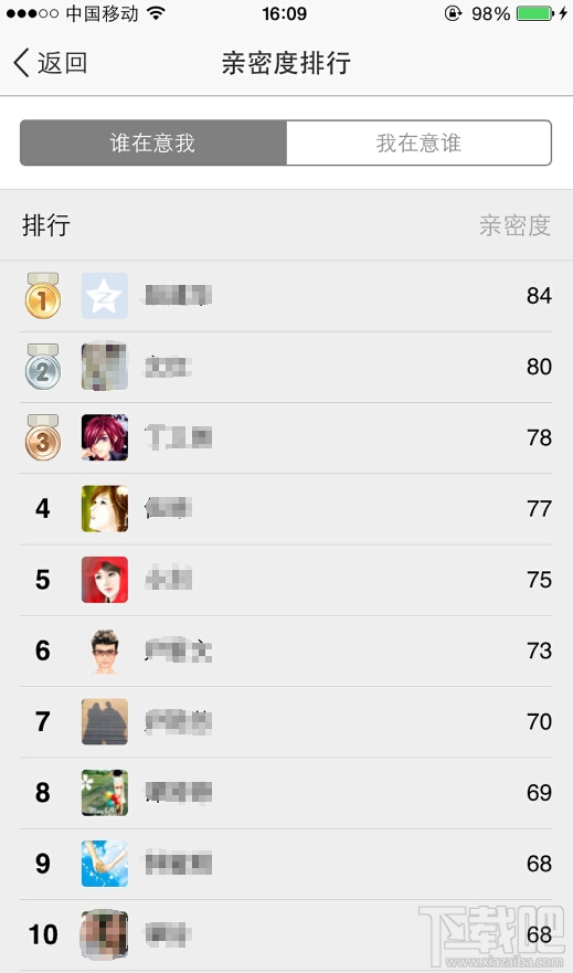 手機qq空間怎么看好友親密度排行榜