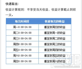 微信理財通收益怎么算 微信理財通收益算法