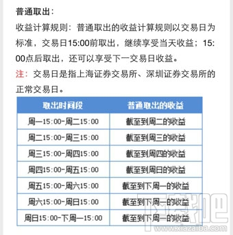 微信理財通收益怎么算 微信理財通收益算法