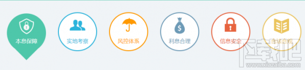 輕易貸安全嗎？輕易貸怎么樣？輕易貸理財(cái)介紹