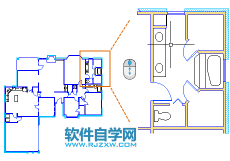 AutoCAD視圖是什么