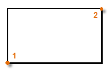 CAD多段線和矩形有什么區別