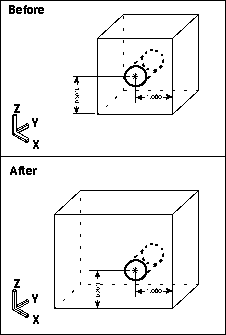 UG水平參考、參數值、定位特征、關聯規則介紹