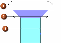 UG怎么創建常規孔特征