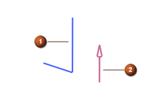 UG帶有偏置的截面怎么回轉
