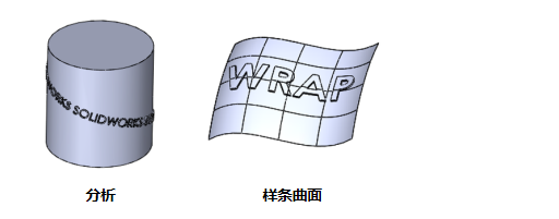 solidworks創(chuàng)建包覆特征