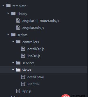 angular.js - 不適用其他構(gòu)建工具，怎么搭建angular1項目
