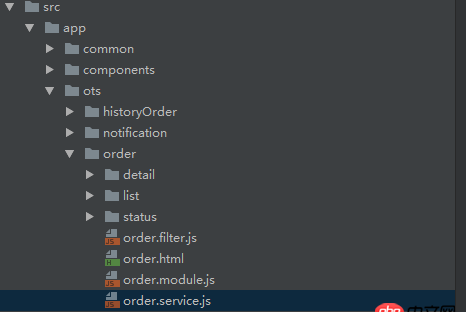 angular.js - 后端接口調(diào)用怎么規(guī)劃 封裝成一個(gè)個(gè) Service 嗎？~