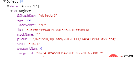 angular.js - ng-repeat的數(shù)據(jù)排序,我用了orderBy: d.supportNum為什么失效?