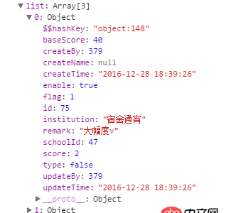 angular.js - 一個數組中有對象里面結構如下，用ng-options選擇id，還想雙向綁定在頁面顯示其中的分數字段score，如何修改？