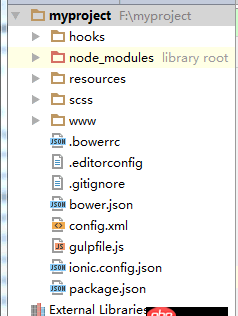 angular.js - 創(chuàng)建項(xiàng)目問題的
