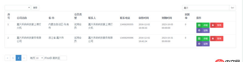 angular.js - AngularJS點擊搜索，實現數據變化