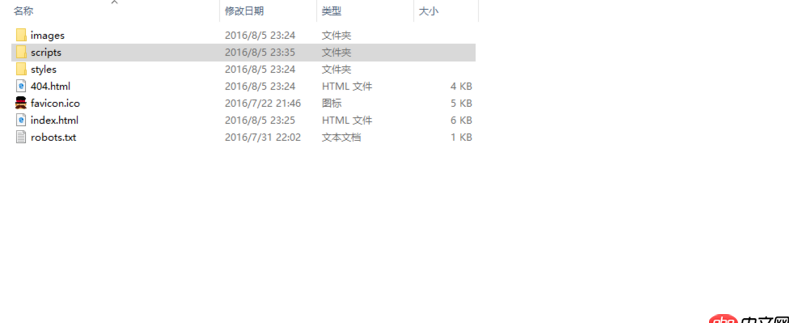 angular.js - 大神們幫忙看一下為什么網頁grunt build壓縮后就木有了