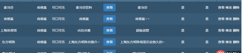 angular.js - angular雙向綁定機制異常