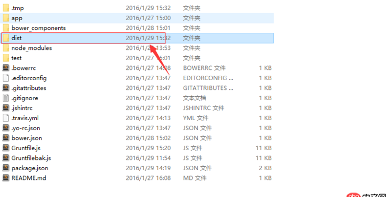 angular.js - yeoman創建好框架后，如何運行dist目錄