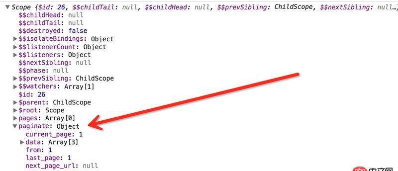 angular.js - angular指令通過(guò)"="不能獲取數(shù)據(jù)