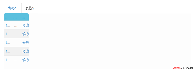 angular.js - ng-grid 和tabset一起用時，grid width默認特別小