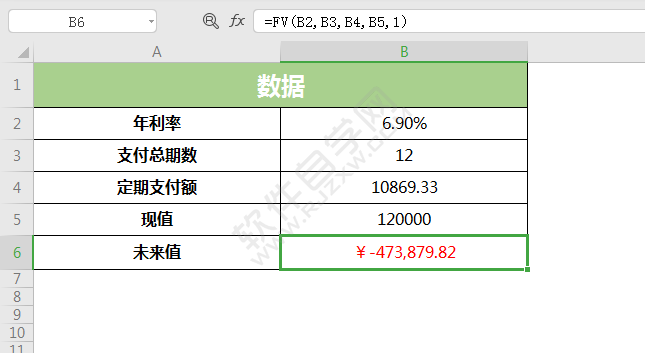 WPS中FV函數(shù)怎么使用