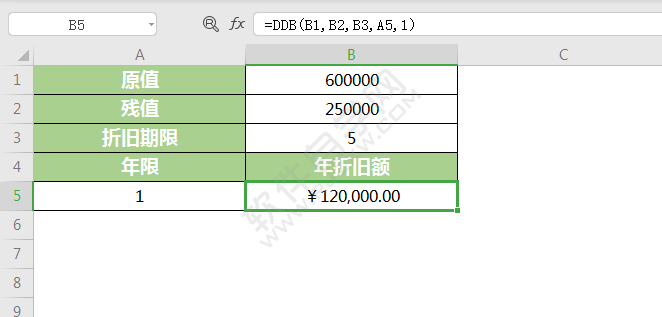 WPS中ddb函數(shù)怎么用