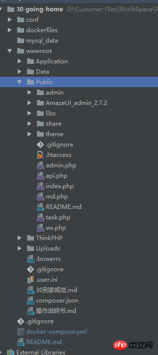 dockerfile - docker-compose 掛載數據卷卻沒有數據