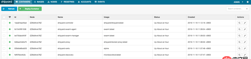 docker - 各位電腦上有多少個容器啊？容器一多，自己都搞混了，咋辦呢？