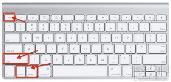 macOS怎么強制退出應用程序？macOS強制退出應用程序方法教程