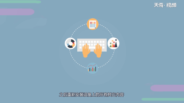 win7開不了機(jī)按f8沒用 win7開不了機(jī)按f8沒用怎么辦