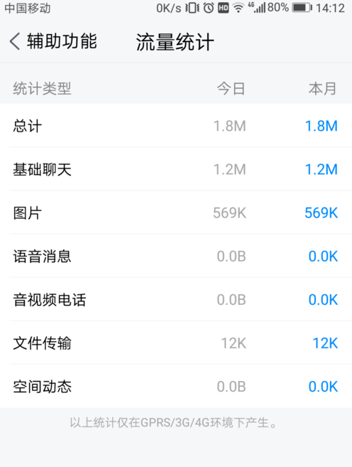 騰訊TIM中查詢流量統計具體操作過程