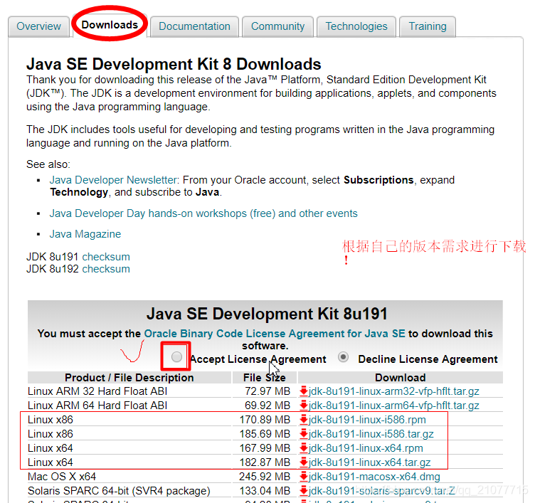 Linux系統(tǒng)（Centos6.5以上）安裝jdk教程解析