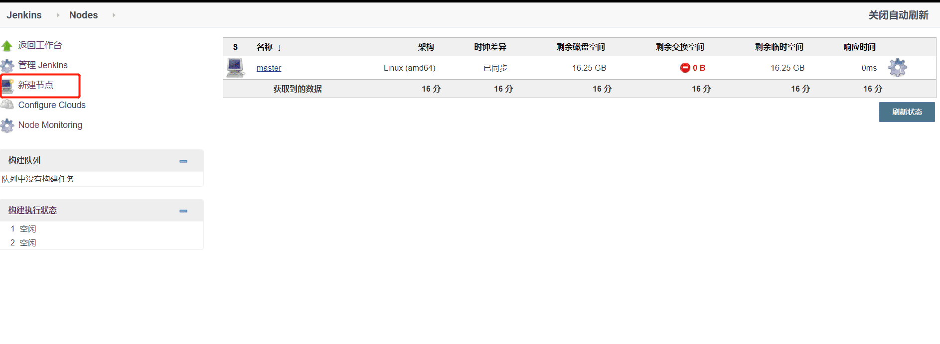 linux Jenkins配置salve節(jié)點實現(xiàn)過程圖解