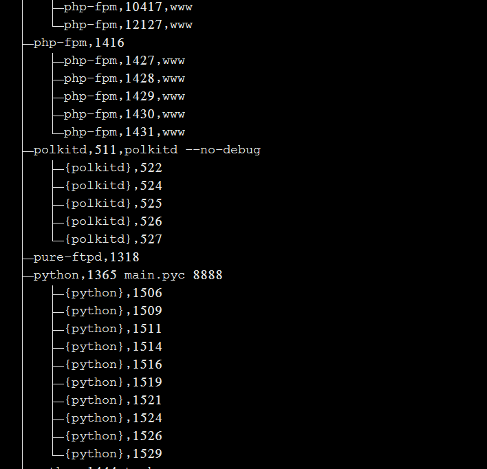 LINUX查看進程的4種方法(小結)