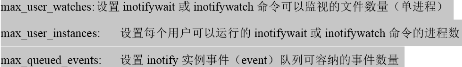 Linux inotify實時備份實現方法詳解