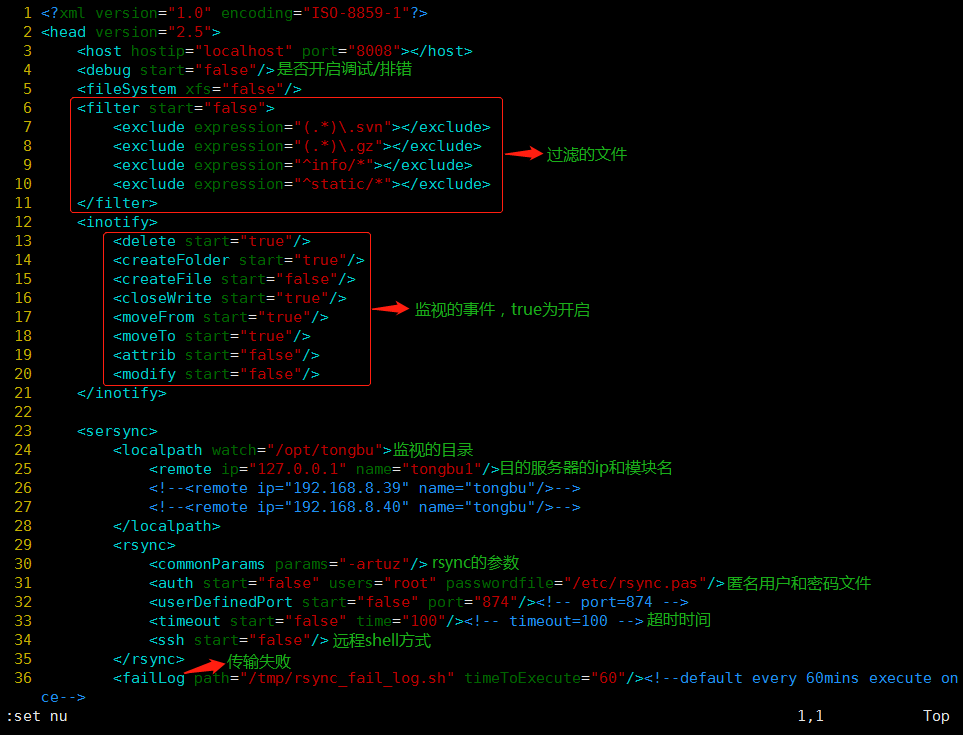 Linux inotify實時備份實現方法詳解