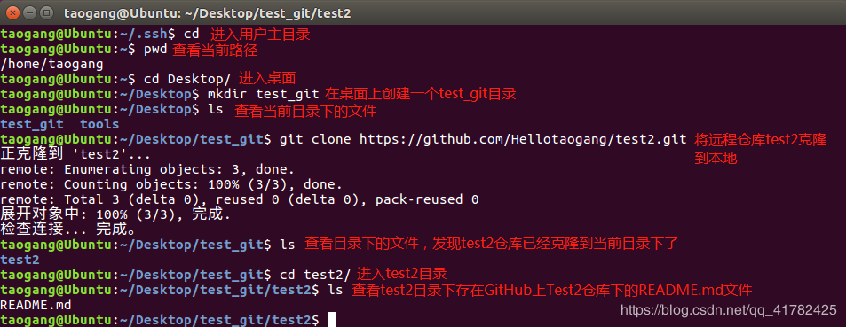 Linux/Ubuntu Git從安裝到使用的方法步驟