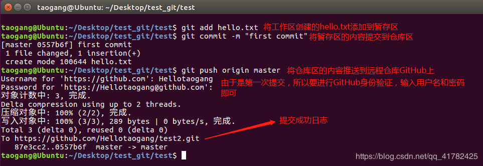 Linux/Ubuntu Git從安裝到使用的方法步驟