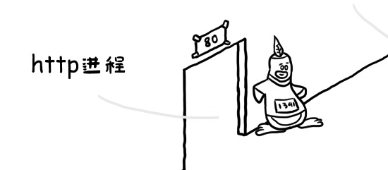 漫畫賞析：Linux 內核到底長啥樣