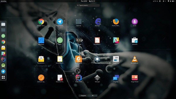 linux文件系統結構簡介