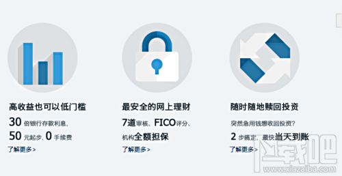 有利網怎么提現 有利網提現多久審核