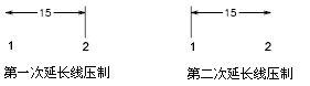 CAD2020控制尺寸界線的方法