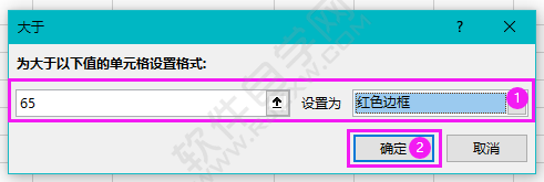 EXCEL大于65條件的設置為紅色邊框