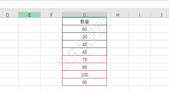 EXCEL大于65條件的設置為紅色邊框