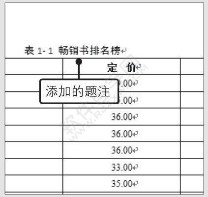 Word2019表格添加題注的方法