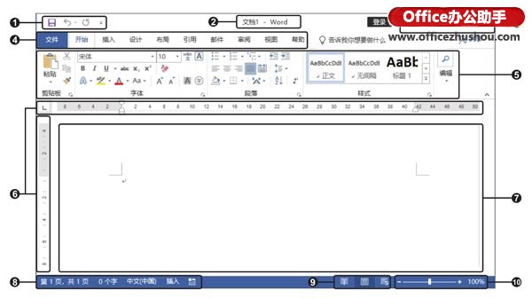 Word2019的工作界面及特點