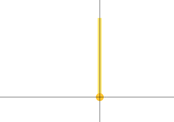 ai怎么畫含羞草的花