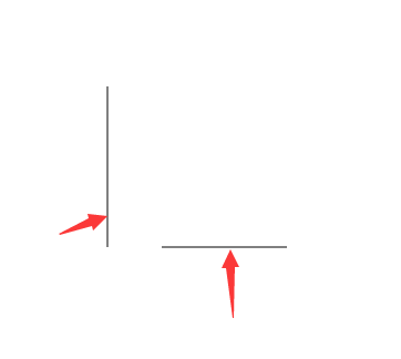 ai怎么連接兩條線成角