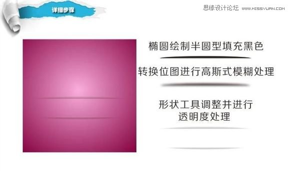 用CorelDraw設(shè)計(jì)漂亮蝴蝶卡片