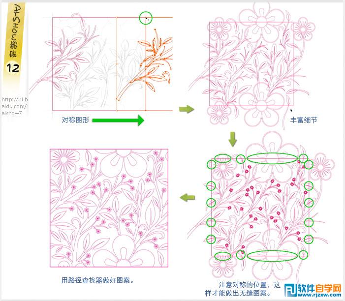 教你用Illustrator如何做出完美無縫圖案拼貼技巧