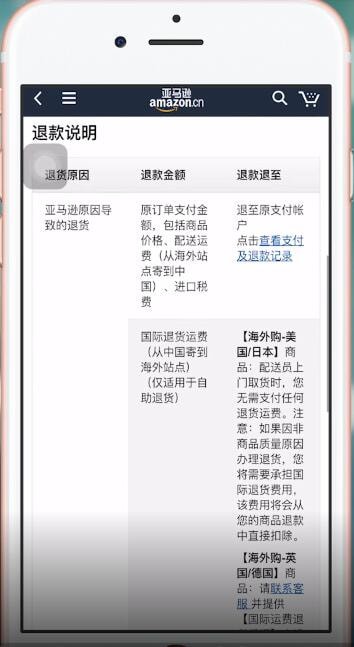 亞馬遜海外購中退貨運費如何算?詳細操作步驟